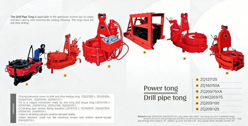 ZQ hydraulic power tong series reference ZQ hydraulic drill pipe power tong model family